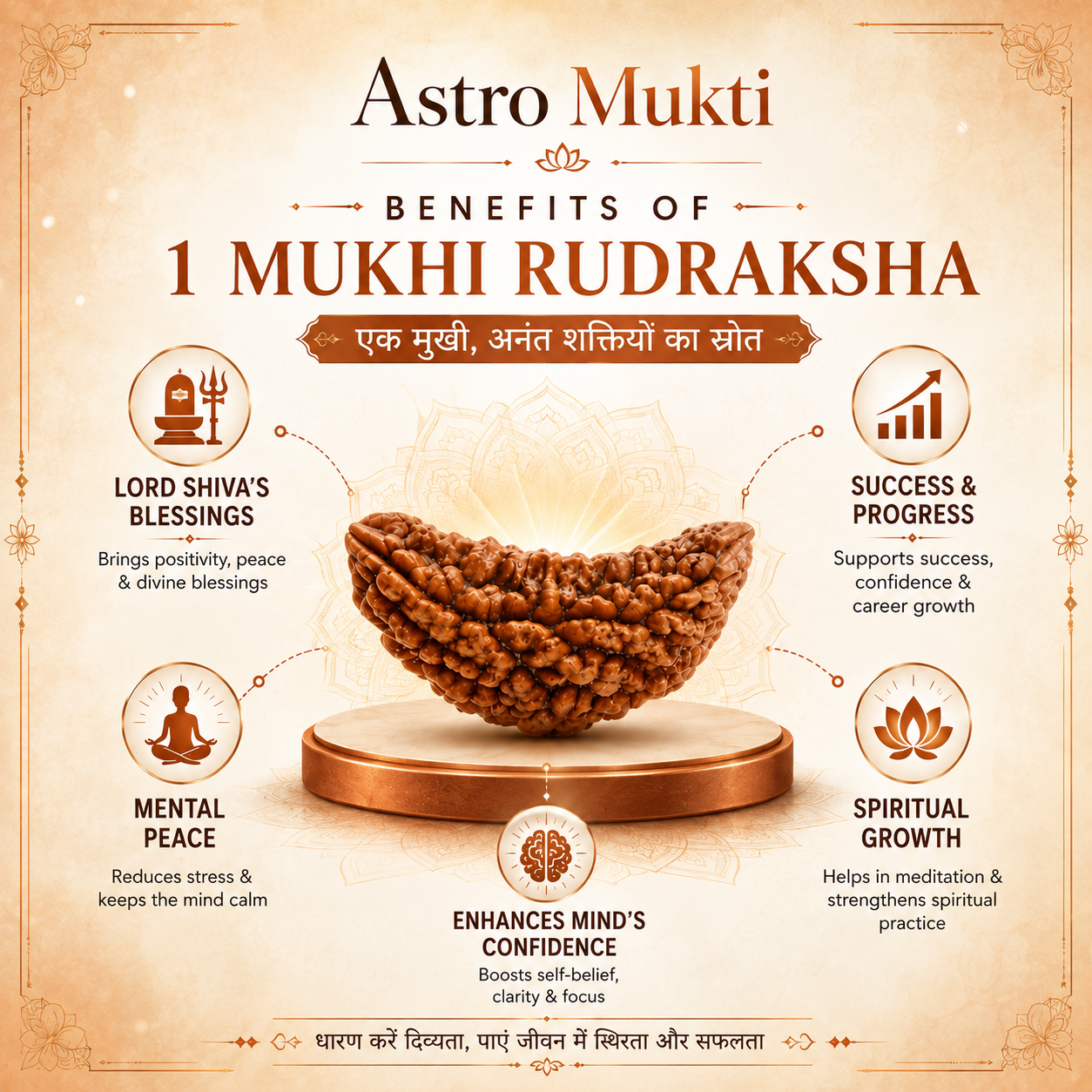1 Mukhi Rudhraksha